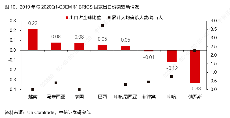 我国现在有多少人口2021_吉林有多少人口(2)