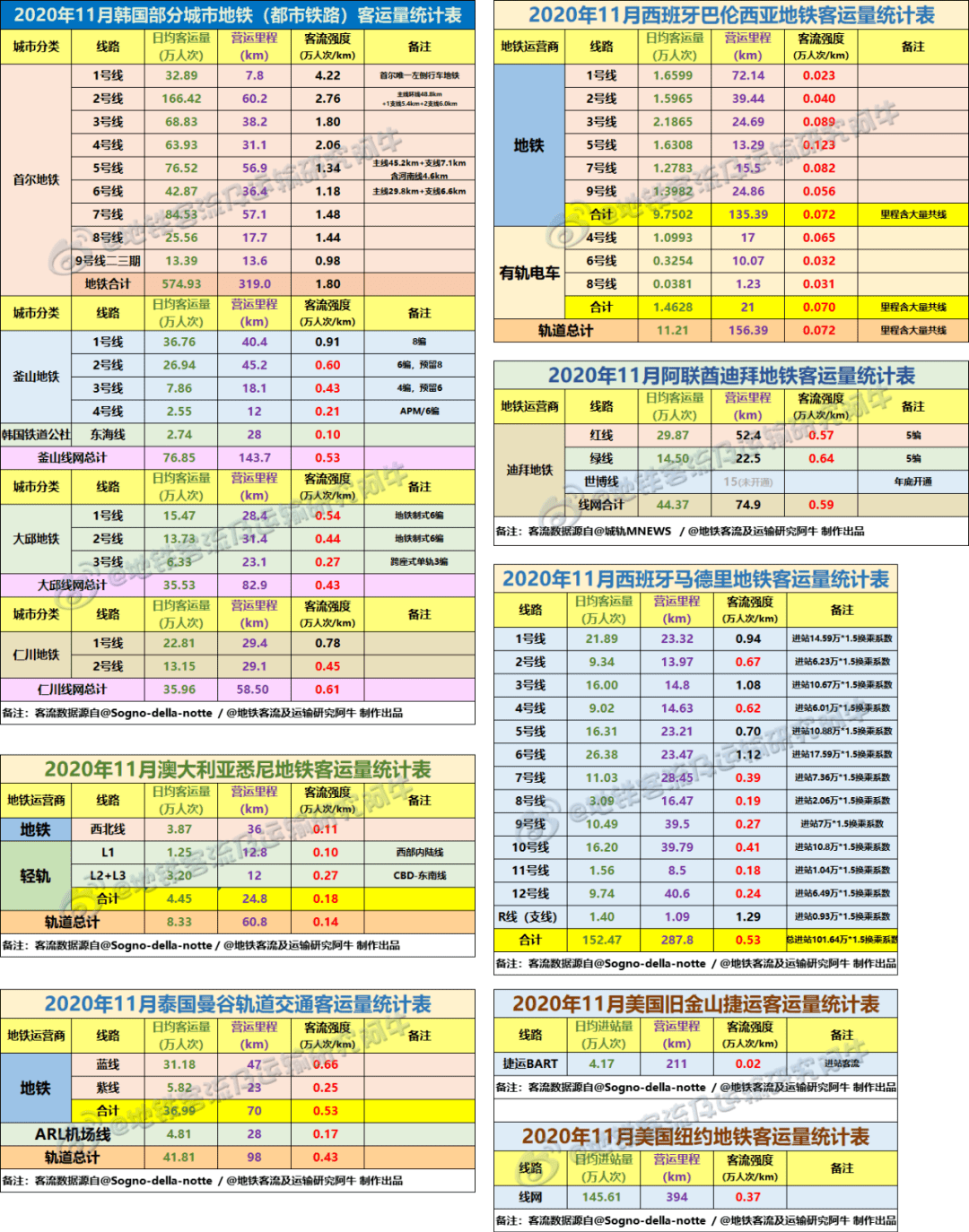 北京总人口有多少2021_北京人口2021总人数口是多少 2021北京实际人口数(3)