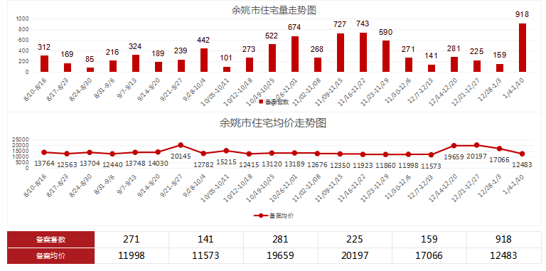 2021年象山县gdp是多少_2020年度台州各县市区GDP排名揭晓 你们区排第几