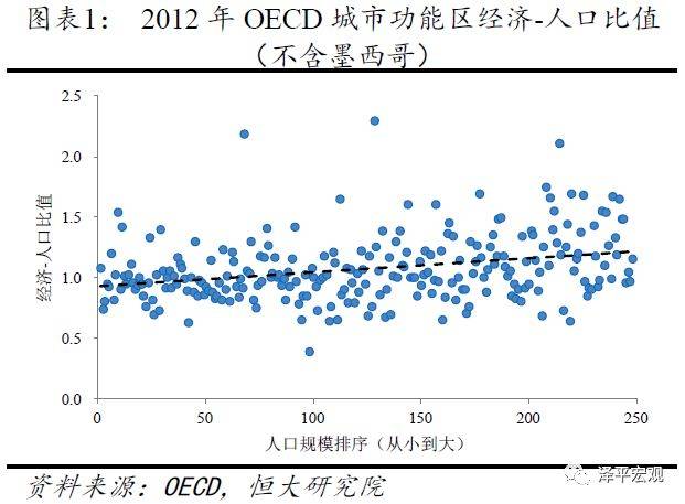 美国人口_逃离加州 奔向德州 美国人口 跨省 迁移背后的玄机(3)