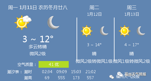 福州天气预报