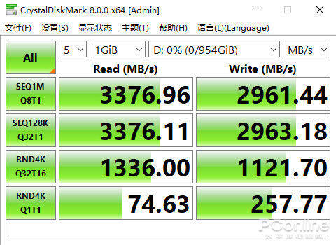 C900 PLUS̬Ӳ⣺Ʒ+10ʱ