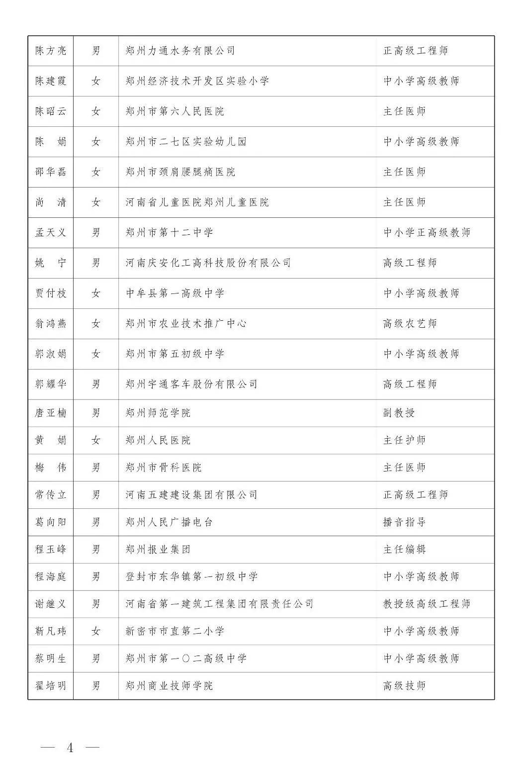 荥阳市人口_房价狂降 成交下跌2成 郑州这个区域要凉了