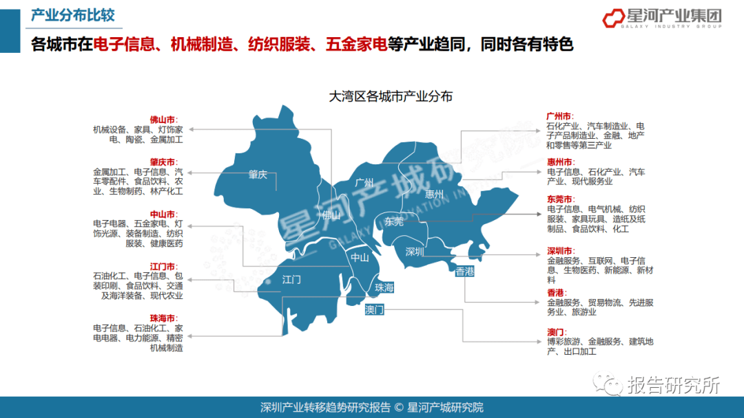 2021年东京湾区gdp多少_东京湾区崛起的启示(3)