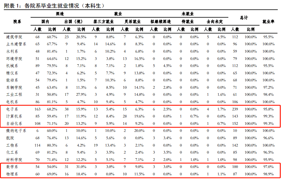 境外人口信息库_人口老龄化(3)