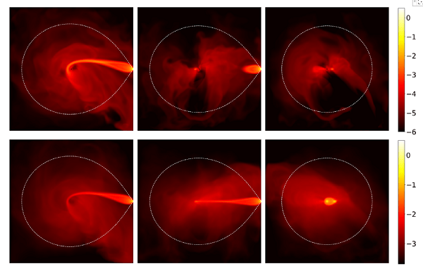 三维|中科院云南天文台：三维数值模拟第谷超新星前身星吸积过程