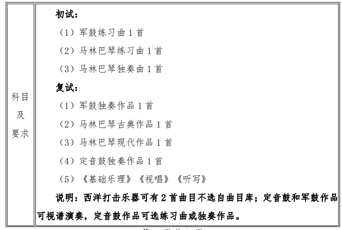 简谱艺考_湖南艺考视唱简谱(2)