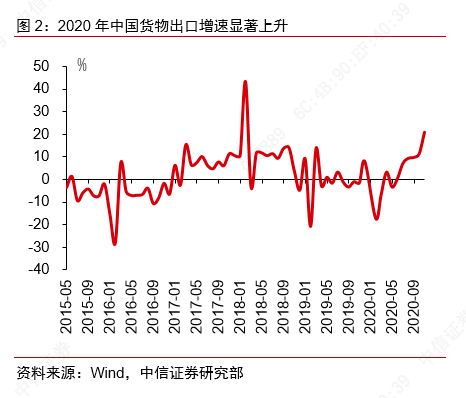 全球有多少人口2021年_云浮市镇安有多少人口