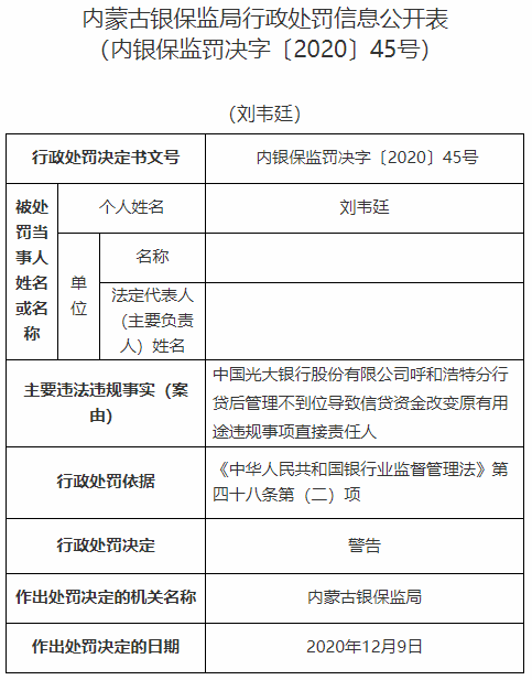 人口法律修改_人口普查(2)