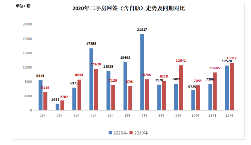 2020gdp平湖含港区_港区 经开 当湖包揽平湖各乡镇街道GDP前三 你所在乡镇排第几(2)