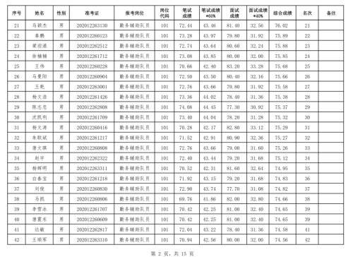 临夏市人口有多少2021_临夏人 2021年临夏将有这些重点项目建设,你最期待哪一项(2)