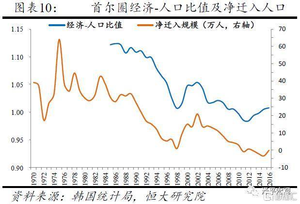 中国人口的基本特征_无标题(3)