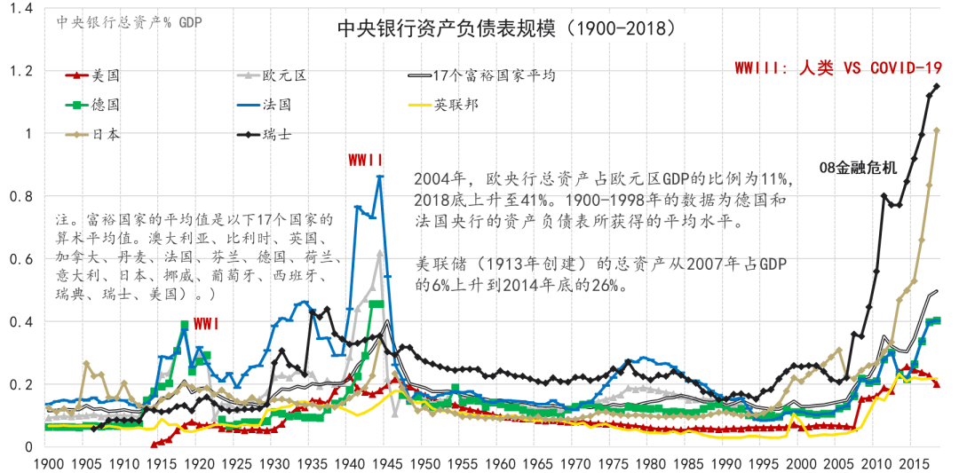 1850年gdp_各国贫富差距有多大 2013年中国相当于1940年美国(3)