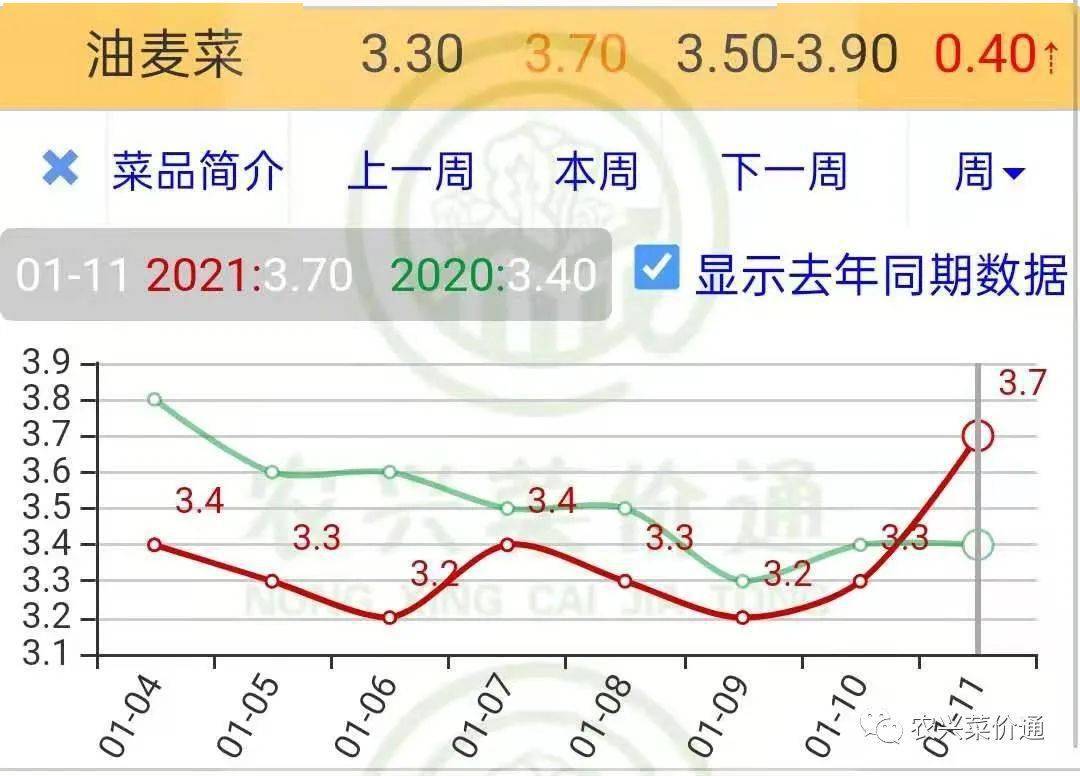 2021年1 11月gdp_2021年gdp世界排名