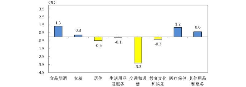 2020年湖南省三本院_2020,湖南司法行政这一年(三)...(2)