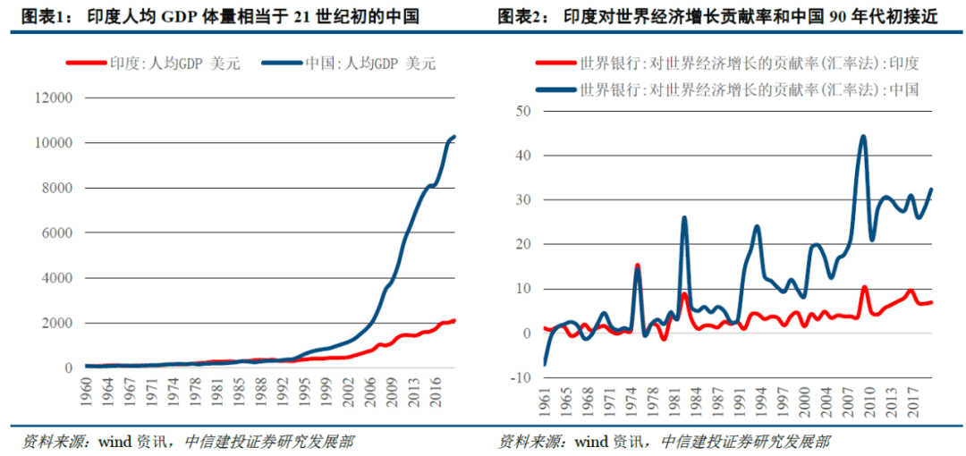 2019年我国的人口年龄构成_我国人口构成统计图(3)