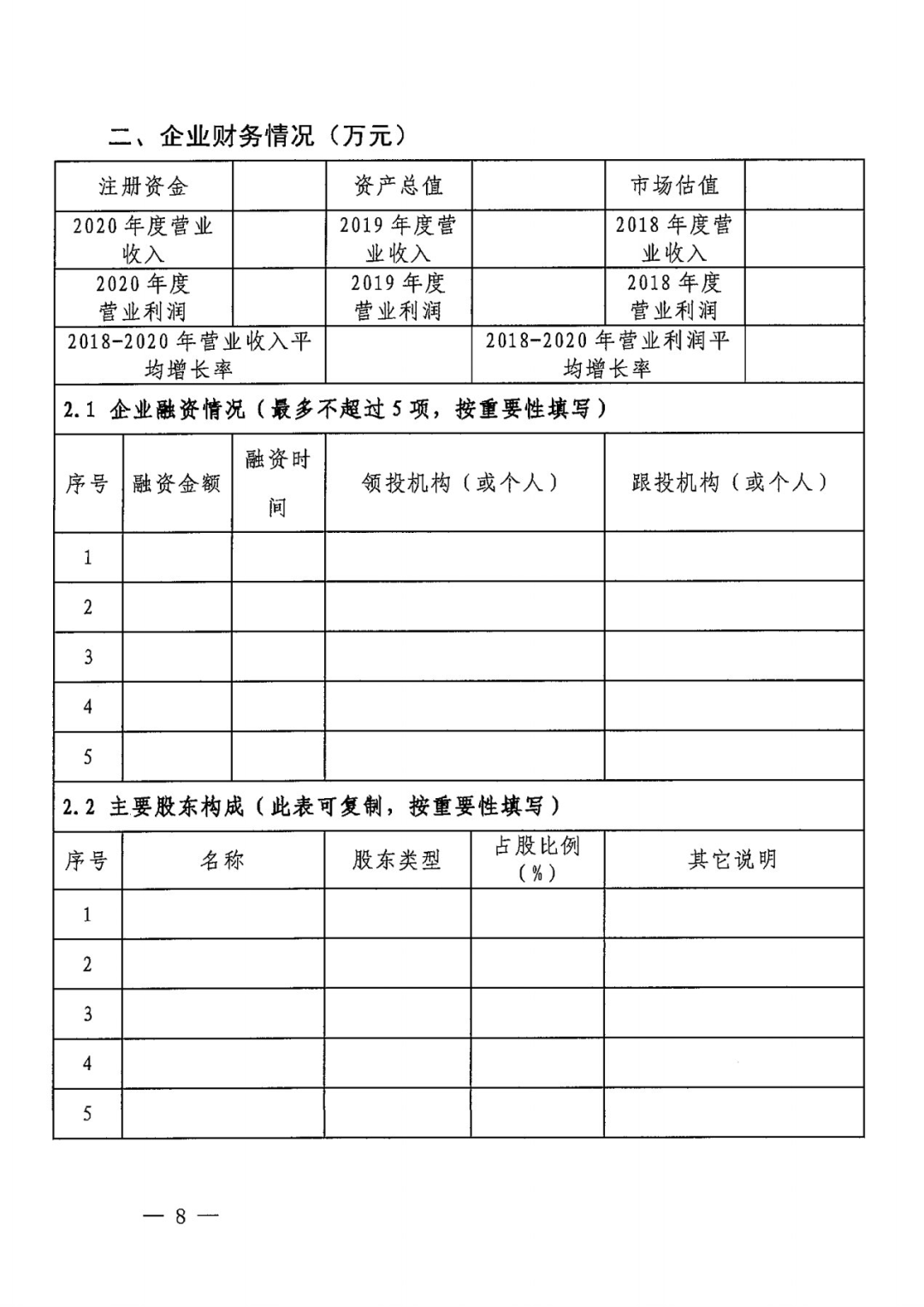 2021各省数字经济总量_中国各省地图(2)