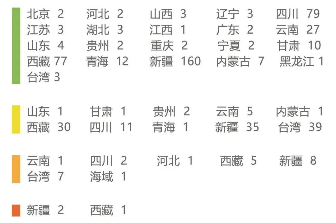 简谱灾_灾厄神明吞噬者简谱(3)