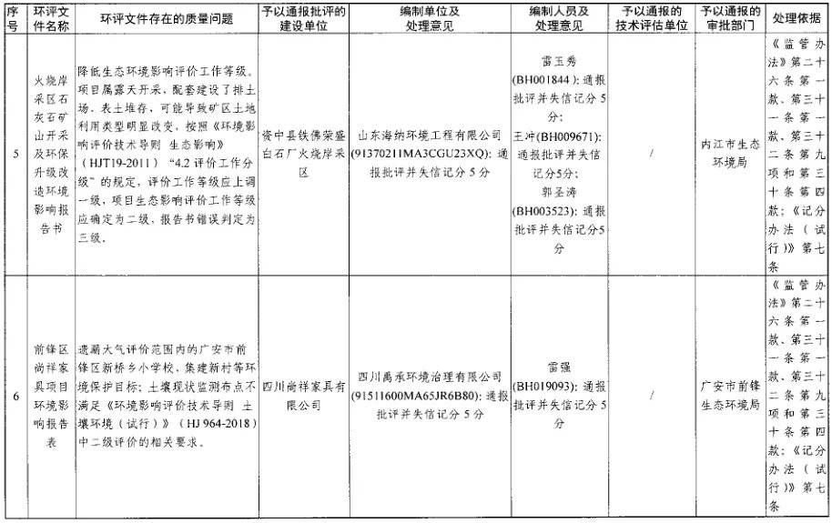 浅谈人口与环境的关系_人口与生态环境关系(2)