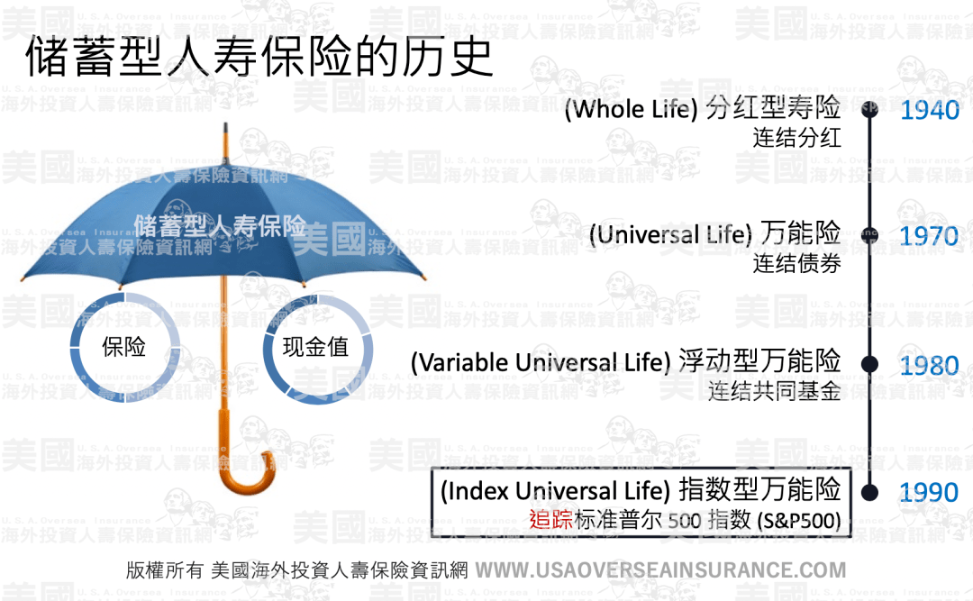 美国人口与疫情_美国疫情