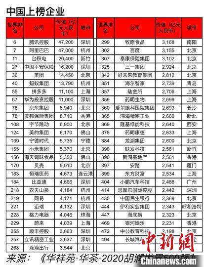 茶叶公司排名_茶叶包装(3)