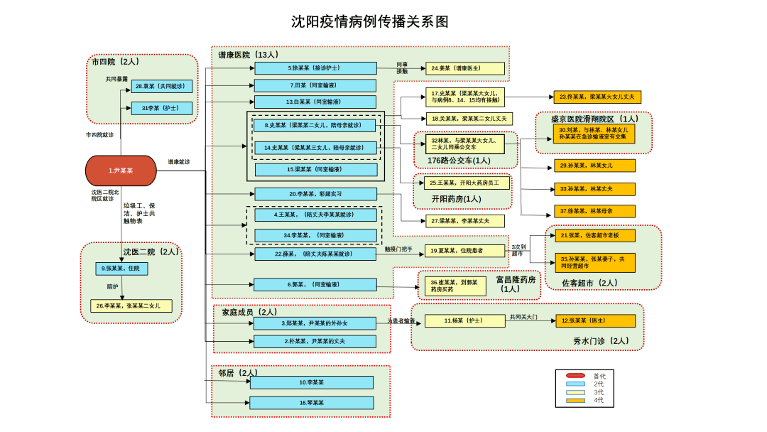 bab452aa346142f6af04b09fca1954d3.png