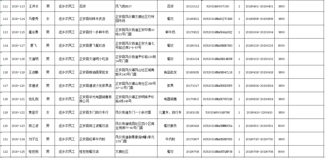 正安县人口2021_美哭了 贵州的雪景太惊艳,随便一张都能做屏保 速看