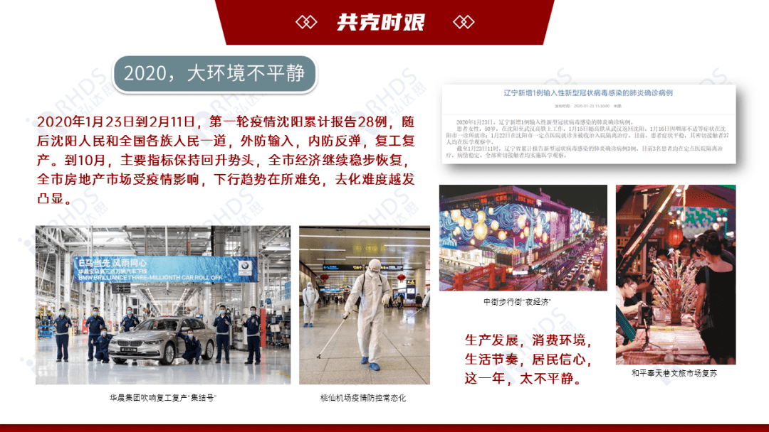 2020上半年沈阳地产_2020年沈阳房地产市场年报!