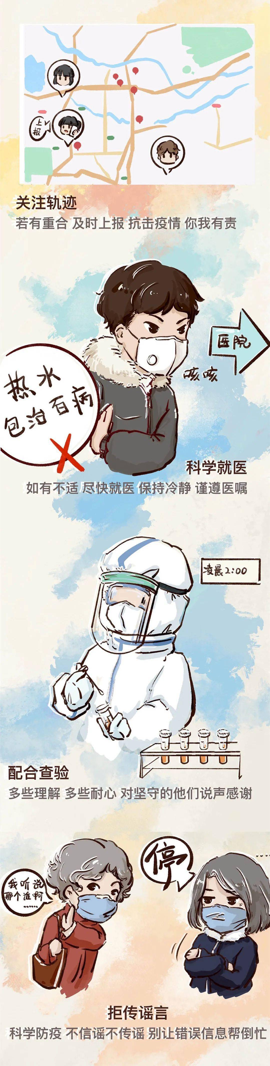 手绘漫画防控疫情从我做起