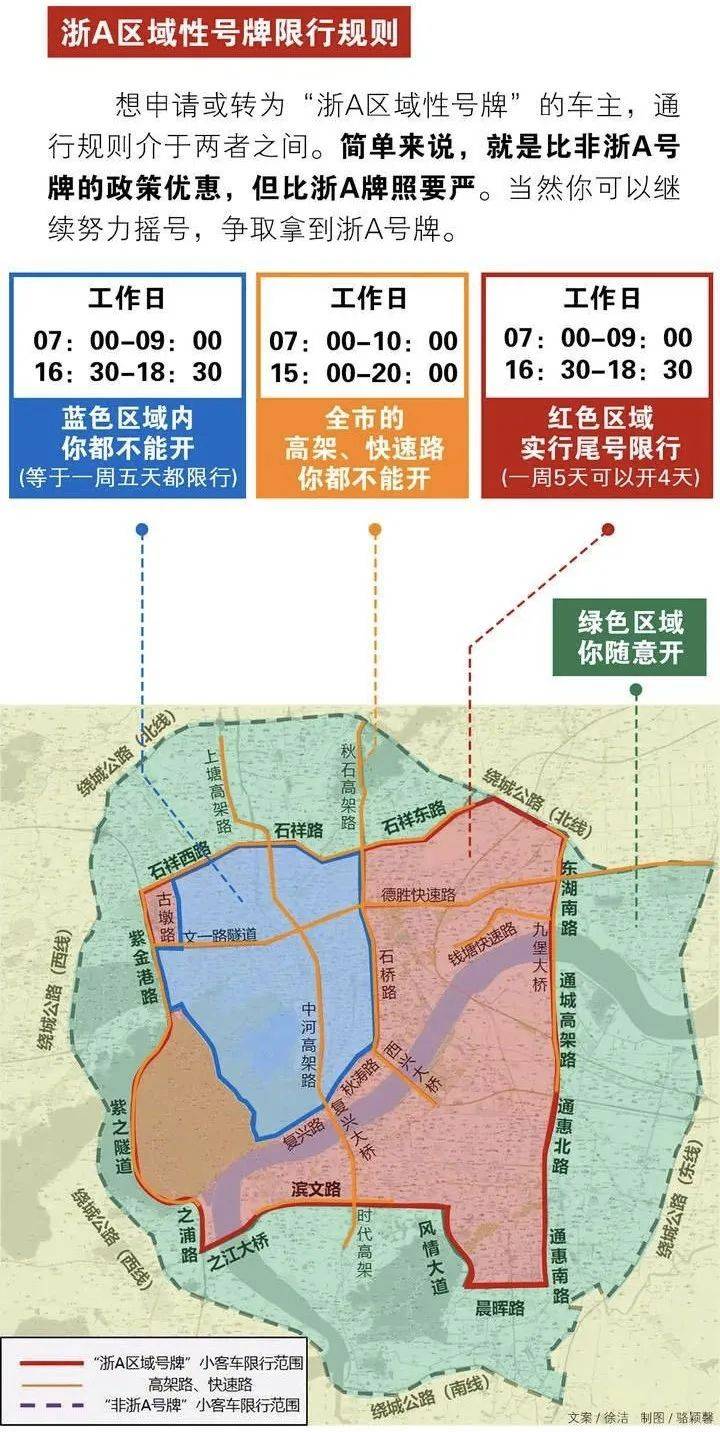 浙a区域牌照限行规则 图源钱江晚报上文中说到"未雨绸缪,其实这个词