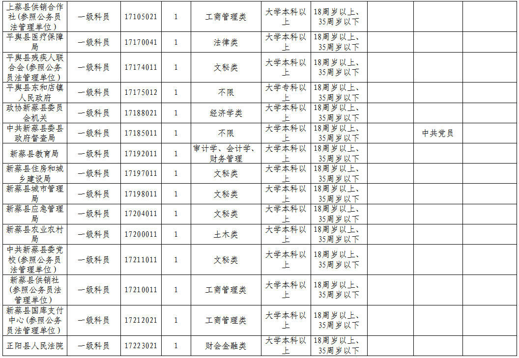 人口为零_微信余额为零的图片(3)