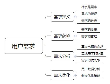 ea0c268fa30541428ba5ef670d5ea0ac.png