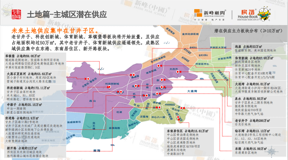 大连普兰店区2021年gdp_沈阳这些大型企事业单位招聘上千人,机会难得,不容错过(2)