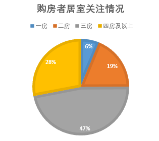 2021中山市人口调查_2021年中山市价格图(3)