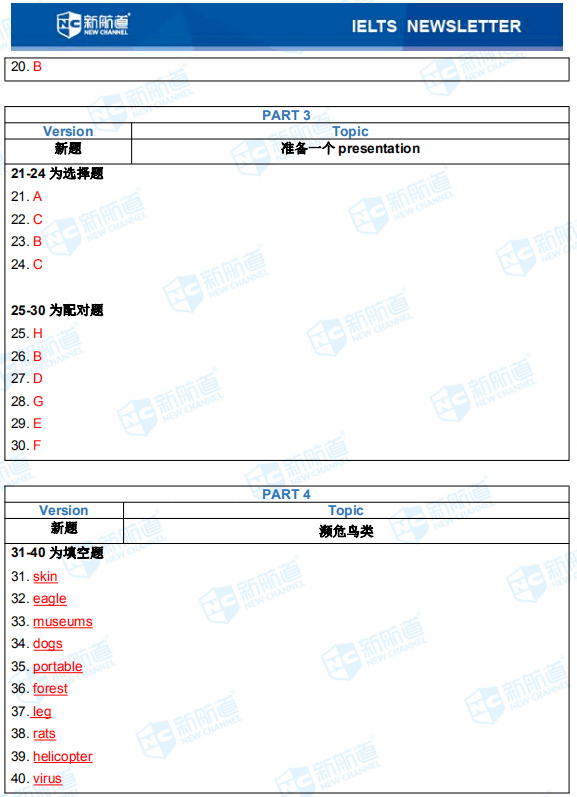 九分达人口语pdf_口语小达人