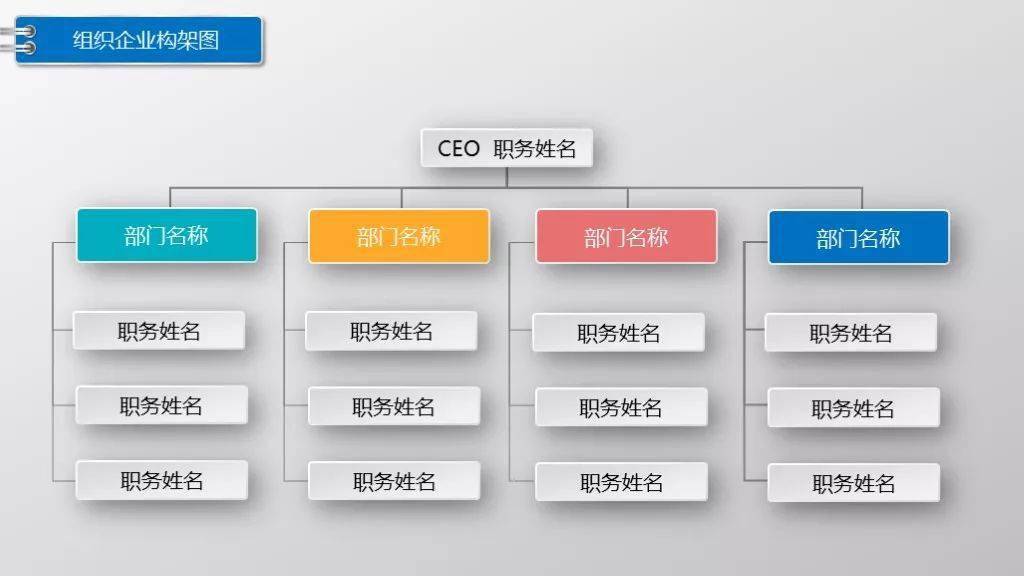 这么漂亮的公司组织架构图还不赶快拿下附ppt模板下载