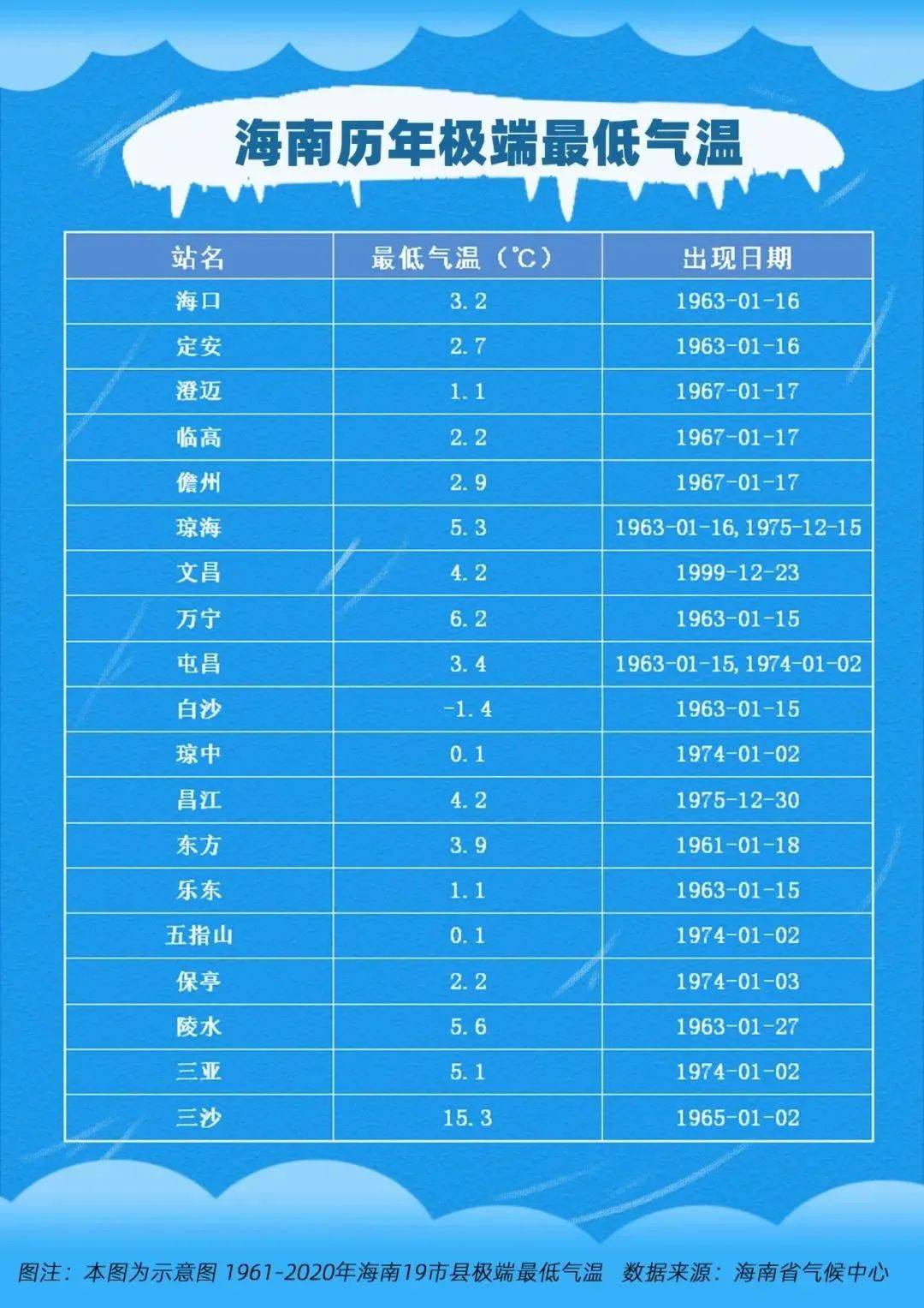 中美2020年12月经济总量排名_2020年经济总量(3)