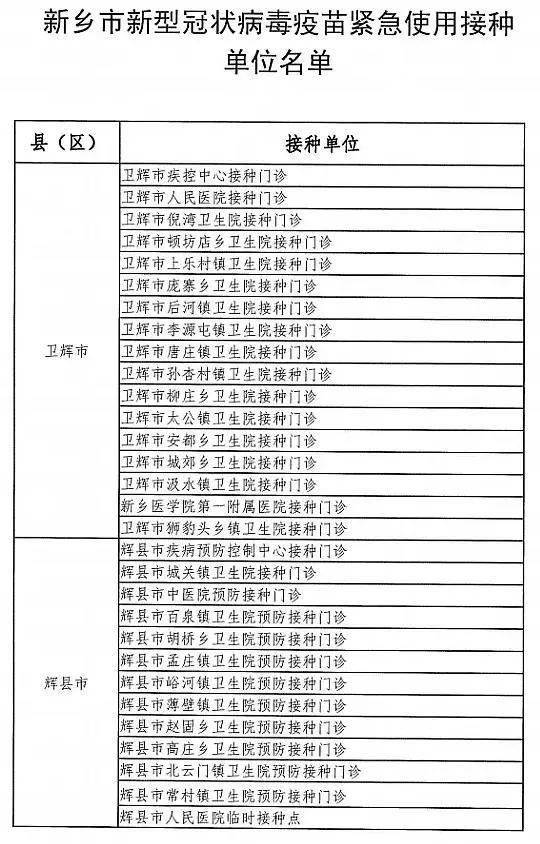 新乡人口2021_2021河南新乡烟花图片(2)
