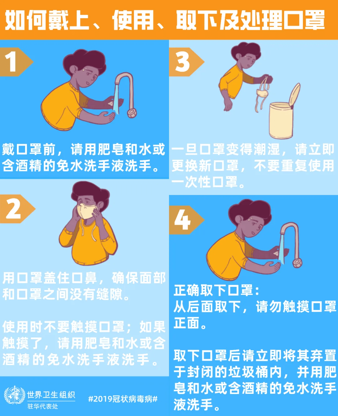 第三,如果戴了口罩但没有正确地戴上或者取下,你仍然有被病毒感染的