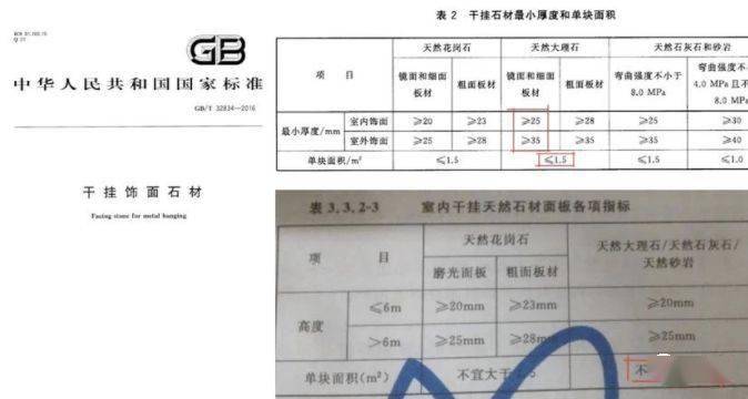干挂、湿贴、湿挂、干贴 ,我们应该选择哪种安装方式呢?