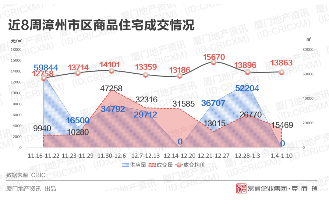 2021遵义市区人口120万_贵州省一个县,人口超50万,距遵义市30公里