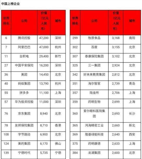 南阳企业排名_南阳师范学院宿舍