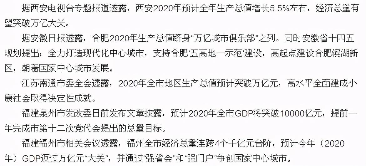 2020合肥经济总量排名_合肥空港经济示范区(2)