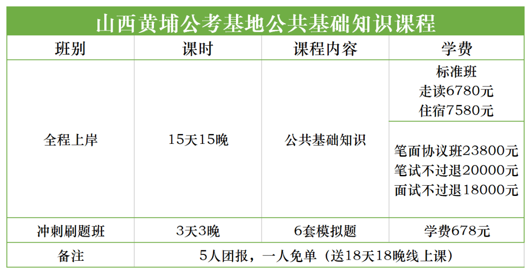 中阳县人口_山西省一个县,人口仅15万,因和湖南省一个县重名而改名(3)