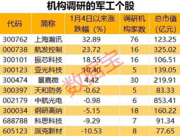2021各国人均_世界各国人均gdp排名(2)