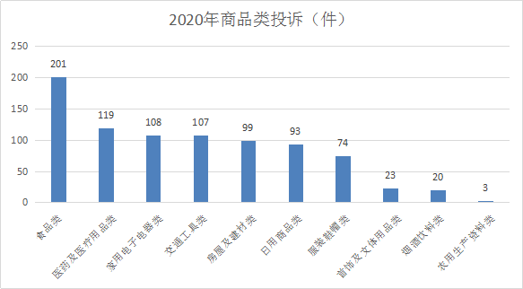 内江威远2020gdp_四川省内的宜宾,达州,内江和自贡,四座城市排座次,谁是第一(2)