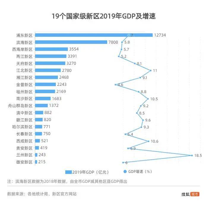 应城市gdp_应城市地图(2)