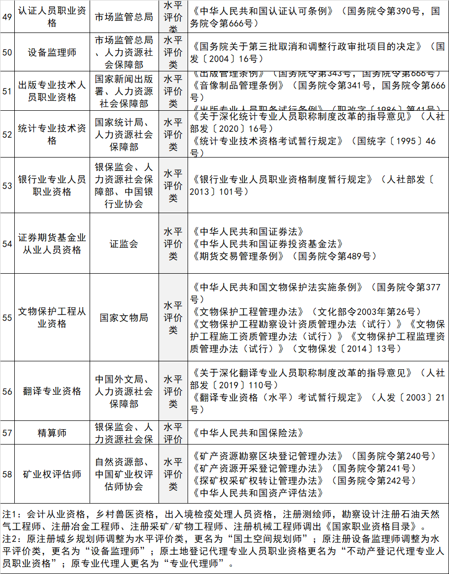 人口意见管理部_流动人口管理宣传展板(3)