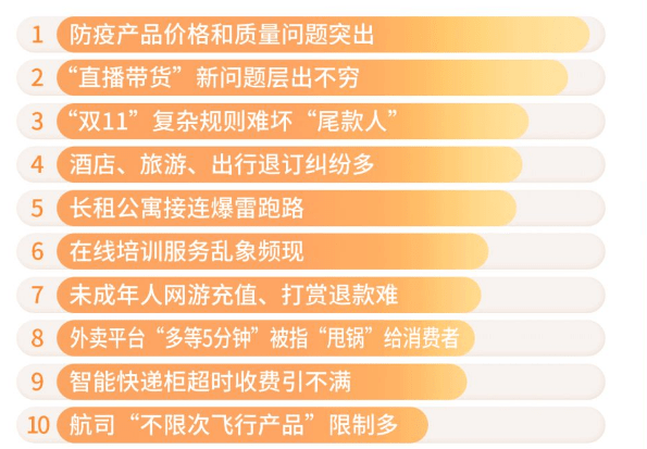 快递收费排行_最便宜的快递各大公司收费排名在这里