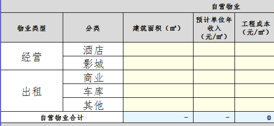 项目测算表怎么搭_老师怎么画